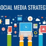 10 Tips for Successful Social Media Marketing Images