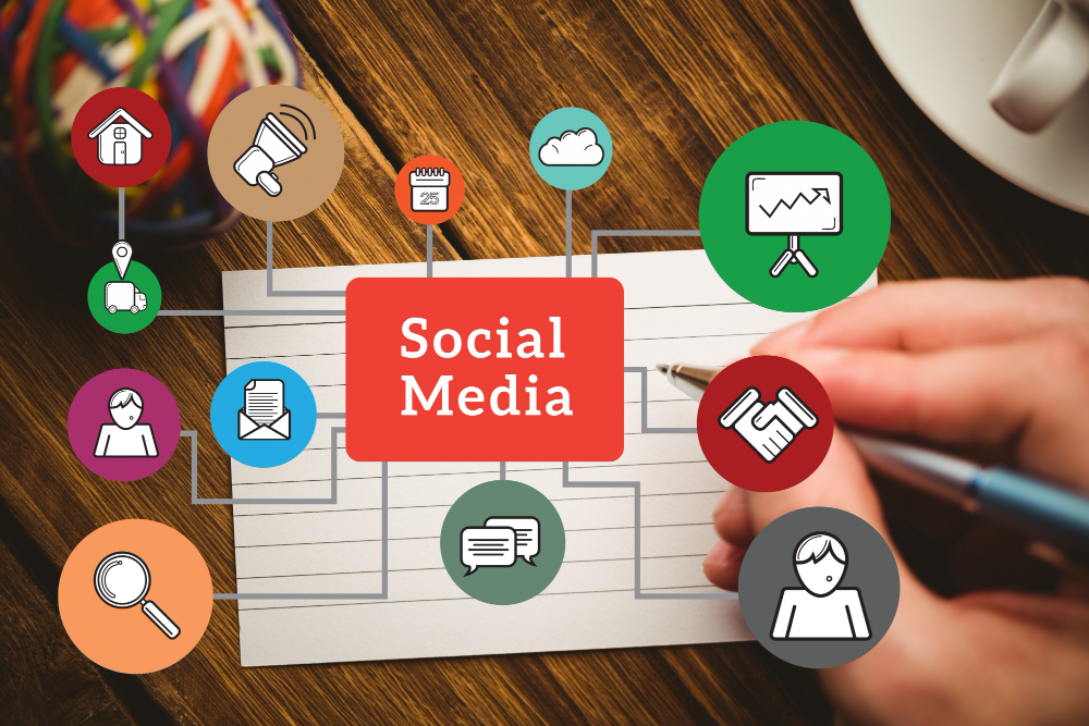 10 Tips for Successful Social Media Marketing